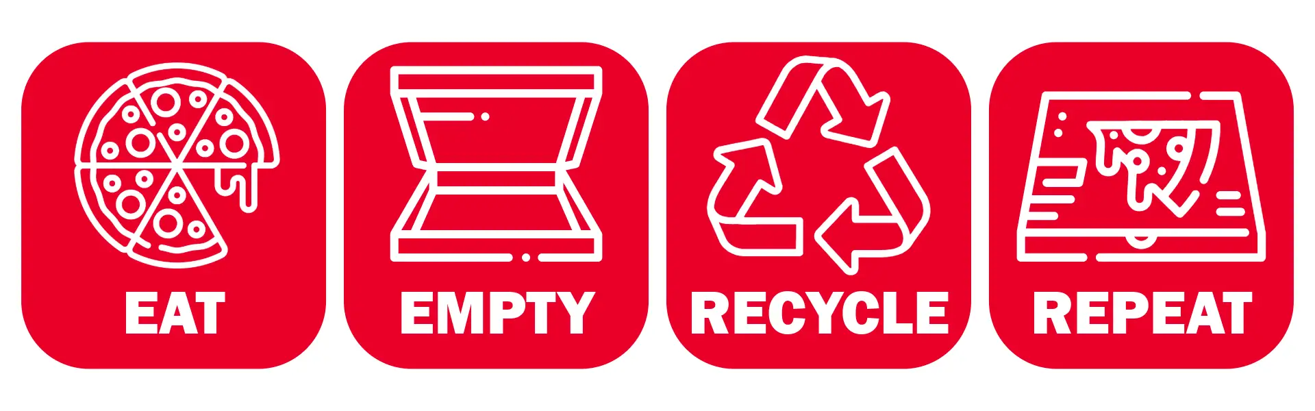Pizza Box Recycling Rumpke